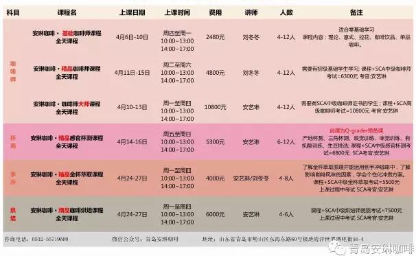 安琳咖啡文化院2019年8月课程表