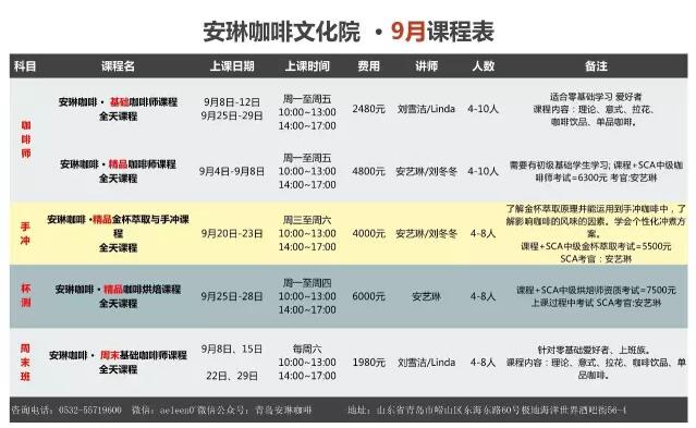 夏末 三合一课程不容错过！ 感官杯测最后一席 66折
