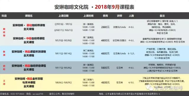 逃离盛夏 直奔九月 安琳咖啡课程安排