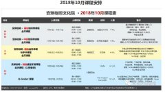 安琳咖啡十月课程安排就绪！Q-Grader课程上线