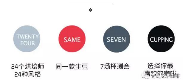 安琳咖啡-咖啡培训