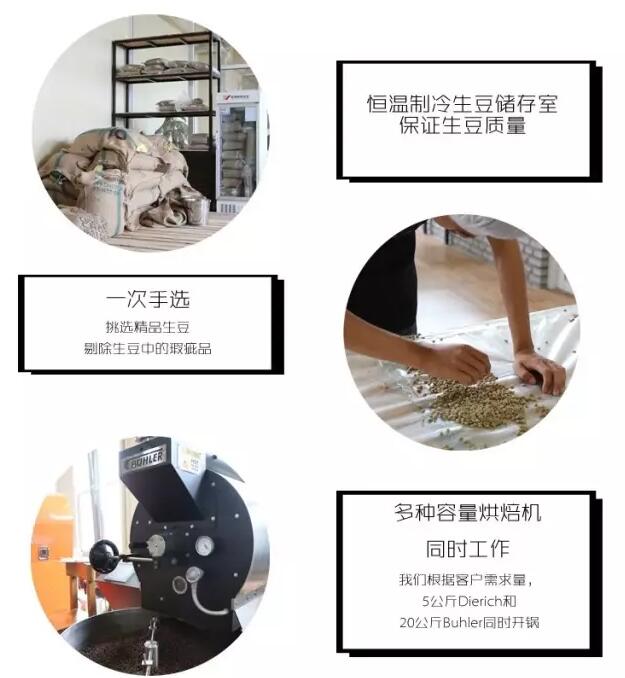咖啡培训
