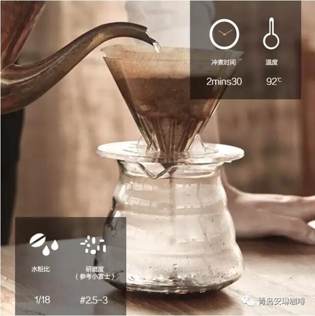咖啡培训