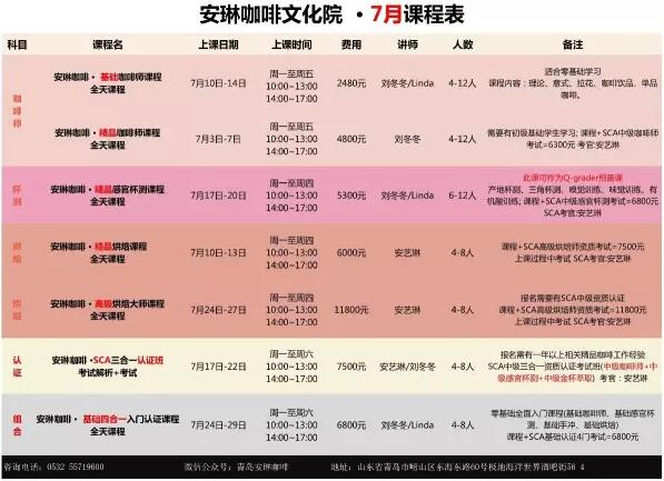 咖啡培训课程