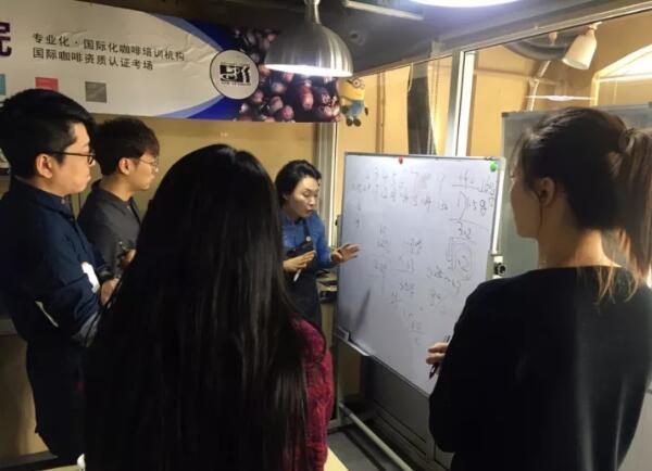 ★总结 梳理 探讨 研究 理论指导实践