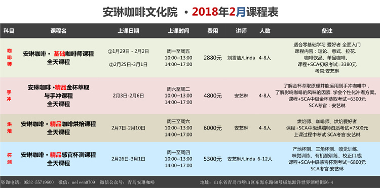 咖啡培训课程