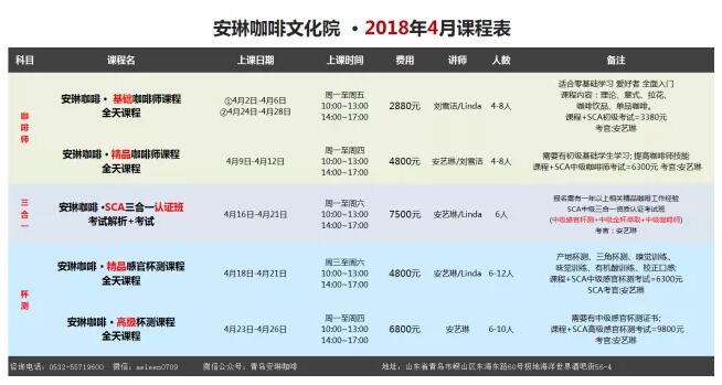咖啡培训课程表