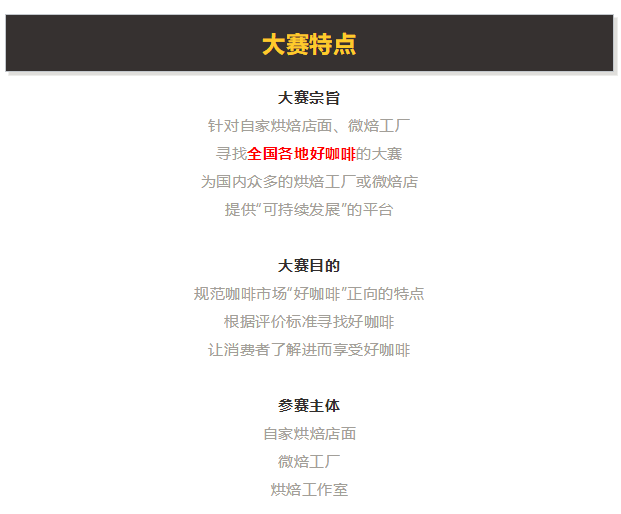 国际金牌咖啡大赛(简称IGCA)-大赛特点