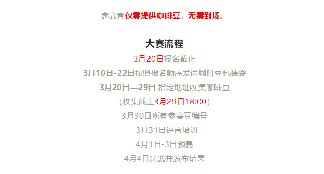 国际金牌咖啡大赛(简称IGCA)-大赛特点