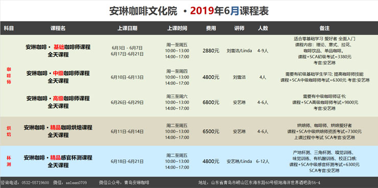 咖啡培训课程