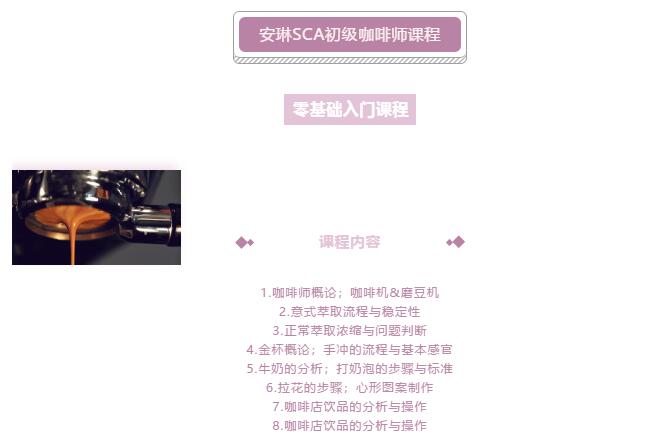 咖啡培训零基础入门课程