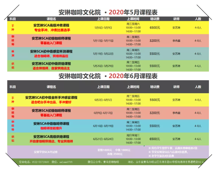 咖啡培训课程