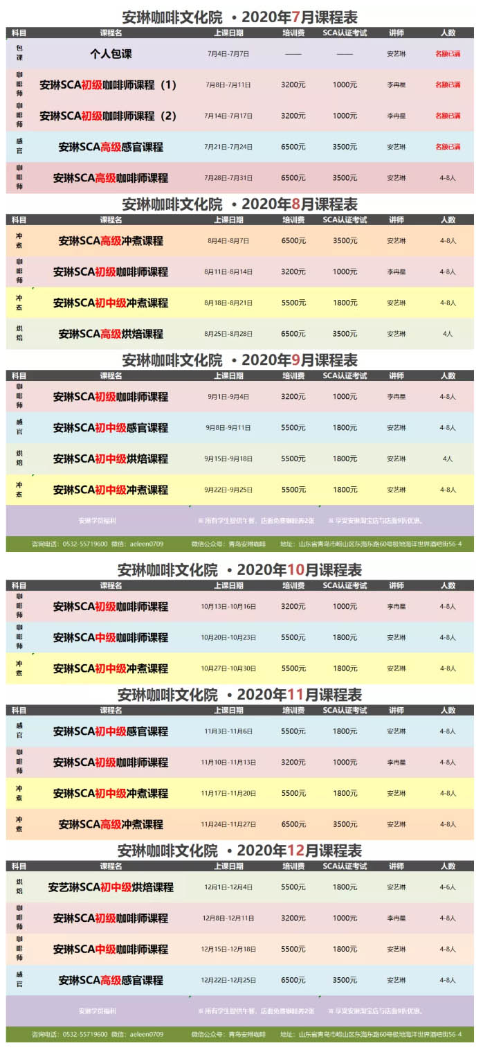 咖啡培训课程说明