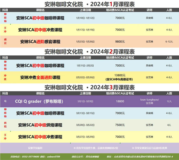 SCA初中级咖啡师课程